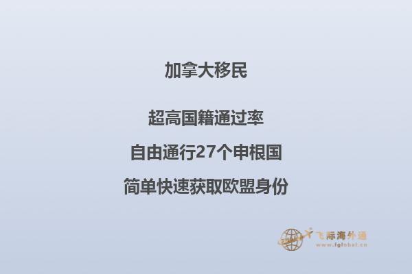 加拿大魁北克省投資移民難不難，卡住了哪些人？