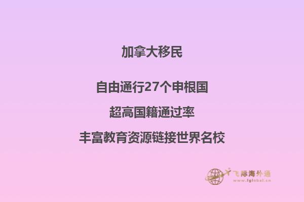 加拿大移民入籍流程，申請條件是什么？