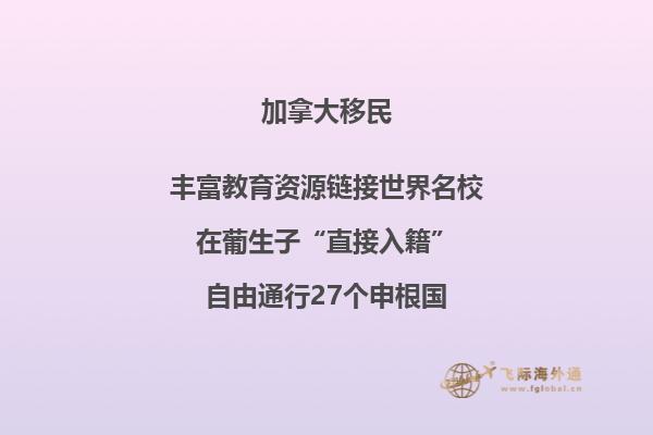 加拿大投資移民政策，如何投資移民加拿大魁省？