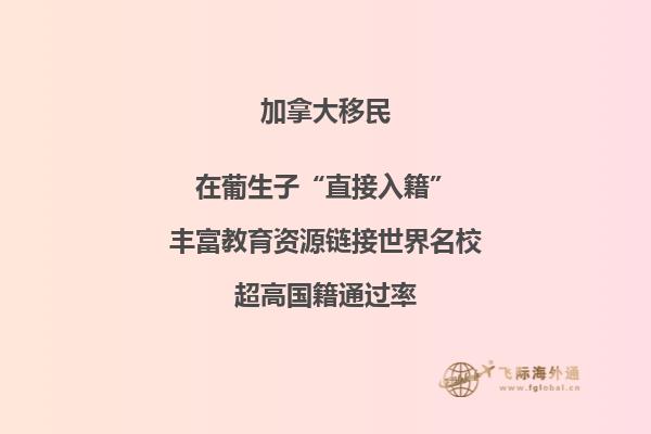 加拿大大學留學費用，留學加拿大好嗎？