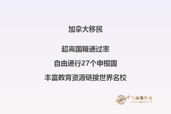 加拿大房價貴嗎，移民加拿大好不好？