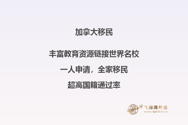 加拿大高中留學費用一年需要準備多少，三分鐘了解一下！