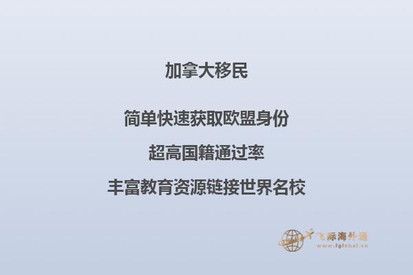 加拿大薩省企業(yè)家移民政策，申請條件是什么？