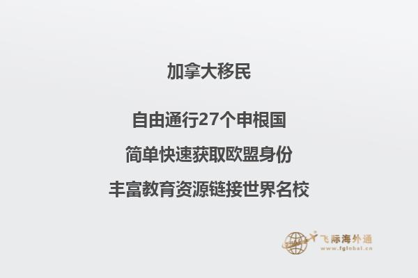 加拿大薩省怎么樣，對于薩省有哪些疑問？