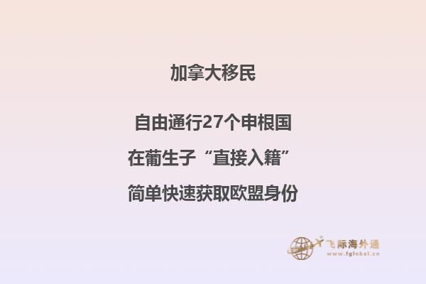 加拿大移民生活成本，各省都不一樣！