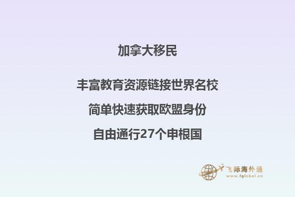 加拿大投資移民審批時(shí)間需要多久，安省投資移民政策如何？