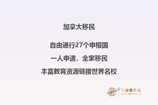 加拿大留學(xué)雅思需要多少，一年留學(xué)費(fèi)用需要多少？