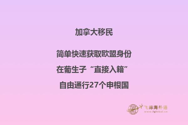 加拿大薩省技術移民條件是什么，流程怎么樣？