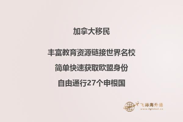 加拿大魁北克投資移民金額，成功率高不高？