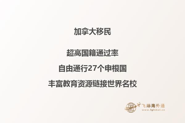 加拿大氣候適合居住嗎，打包加拿大各省不同情況！