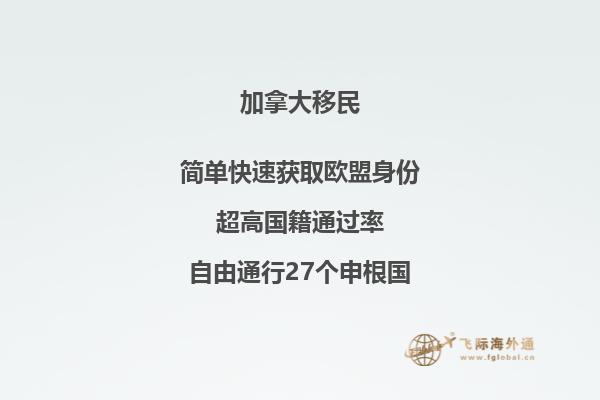 推薦閱讀：國(guó)內(nèi)普通人移民加拿大方式有哪些  以上就是為大家分享的加拿大移民2022年福利相關(guān)內(nèi)容，如果您想要移民加拿大可以直接咨詢(xún)飛際移民專(zhuān)家！