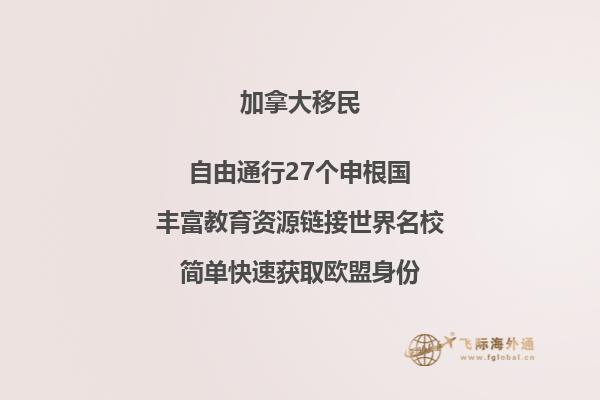 英語不好怎么移民加拿大？加拿大薩省企業(yè)家移民！