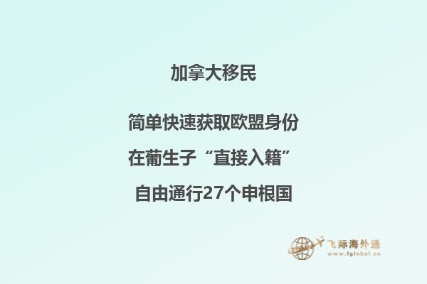 移民加拿大入籍需要滿足哪些條件？加拿大入籍須知！