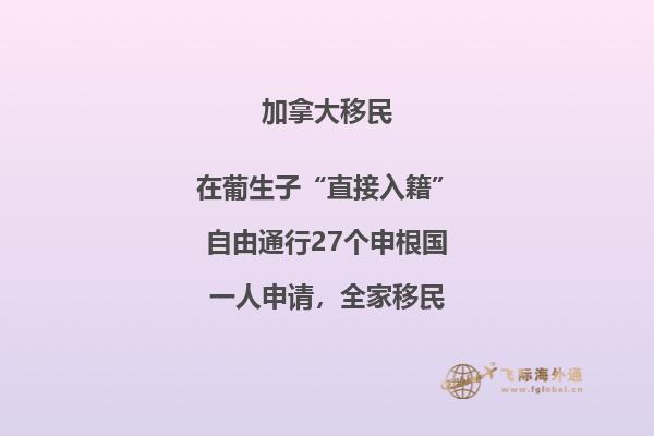 加拿大不列顛哥倫比亞省郵政編碼