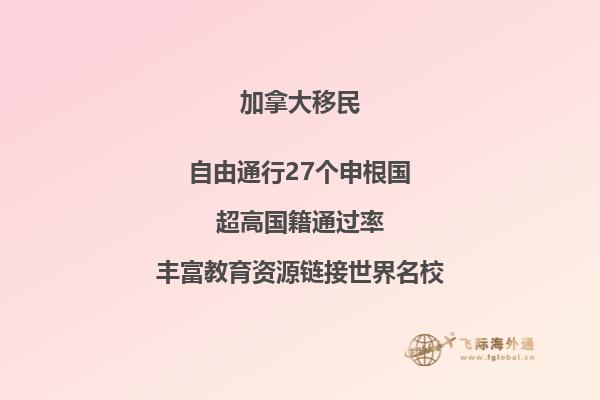 加拿大留學(xué)簽證準(zhǔn)備清單2023