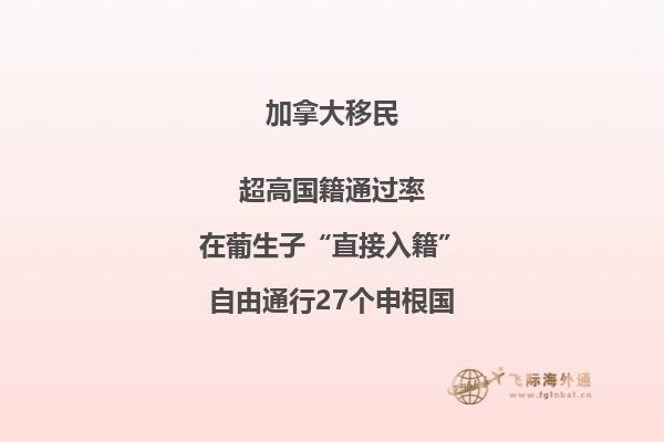 加拿大維多利亞大學世界排名是幾年制大學