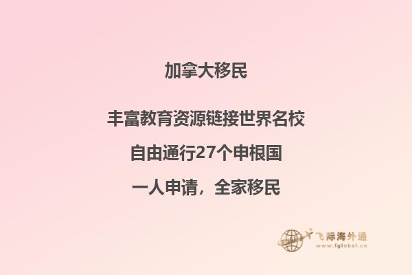 辦理加拿大探親簽證需要哪些材料