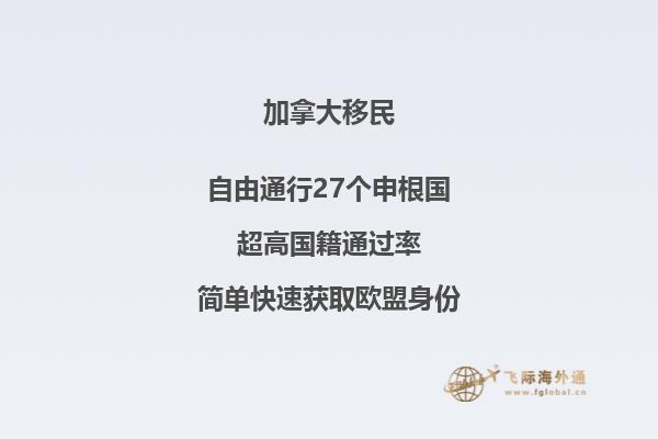 加拿大大學(xué)排名2022最新排名榜qs