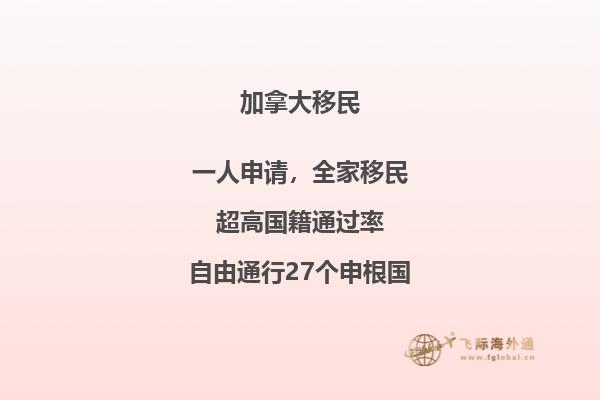 加拿大申請(qǐng)綠卡需要什么條件和材料