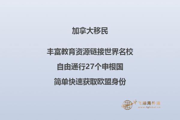 2023申請加拿大簽證錄指紋算通過嗎