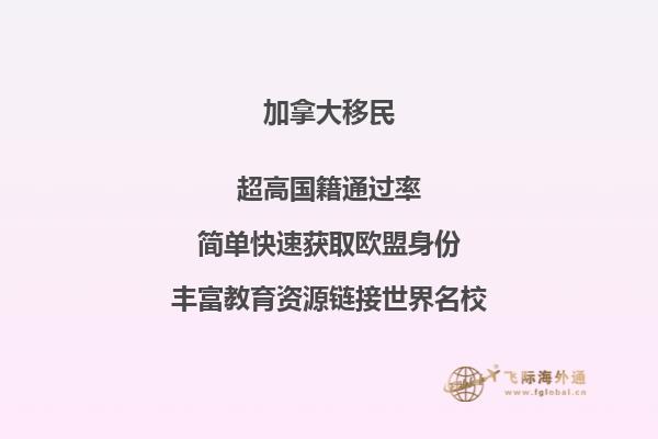 加拿大是哪個國家的簡稱英文翻譯