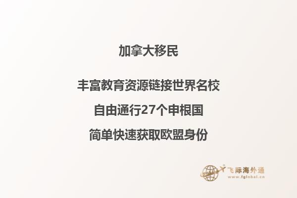 初中加拿大留學(xué)一年費(fèi)用大概多少