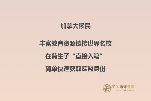 加拿大簽證照片尺寸要求2023 戴眼鏡