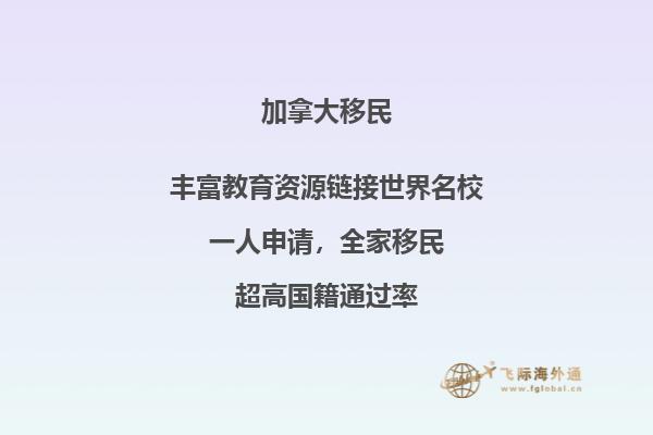 加拿大薩省技術(shù)移民存款證明需要多長(zhǎng)時(shí)間