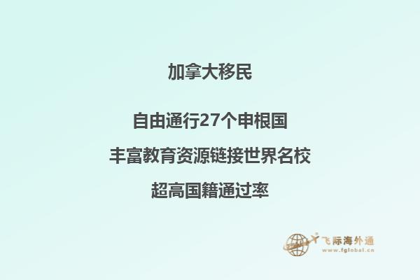 2023年加拿大留學(xué)后移民政策