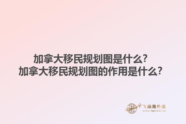加拿大移民規(guī)劃圖是什么？加拿大移民規(guī)劃圖的作用是什么？1.jpg