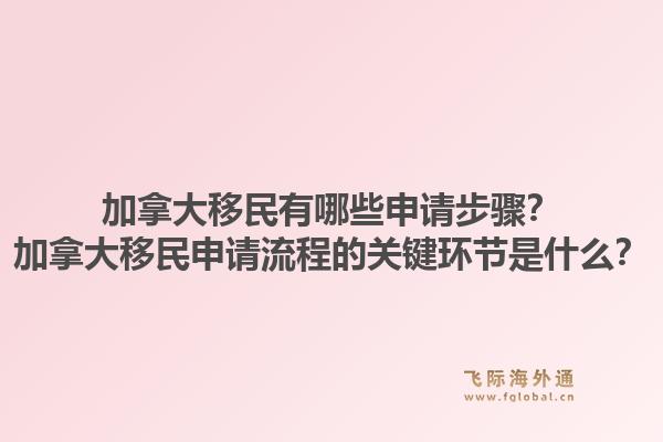 加拿大移民有哪些申請步驟？加拿大移民申請流程的關(guān)鍵環(huán)節(jié)是什么？1.jpg