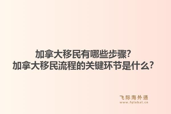 加拿大移民有哪些步驟？加拿大移民流程的關鍵環(huán)節(jié)是什么？1.jpg