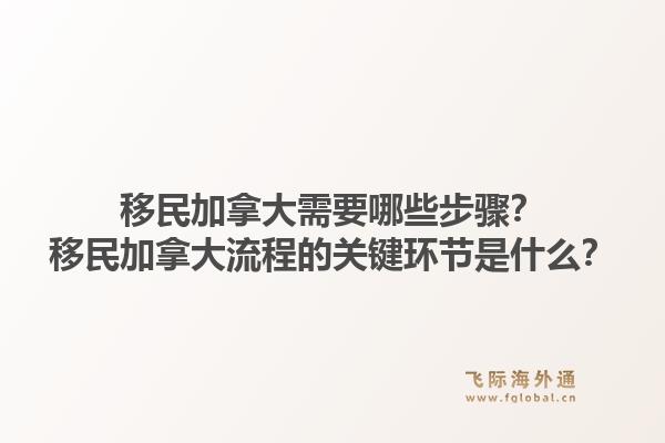 移民加拿大需要哪些步驟？移民加拿大流程的關鍵環(huán)節(jié)是什么？1.jpg